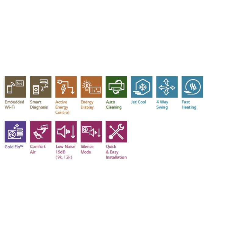 Climatizzatore Libero Smart LG da 9000 btu inverter con wifi in R32 in A++ - immagine 2